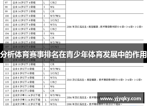 分析体育赛事排名在青少年体育发展中的作用
